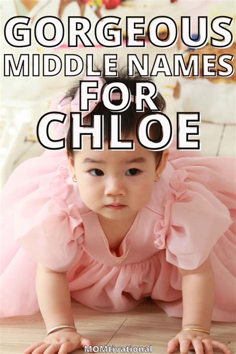 names for chloe